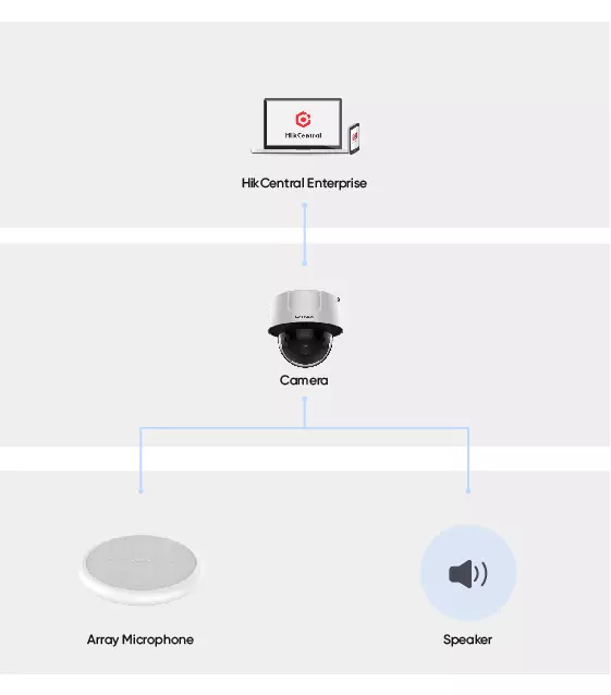 Cost-Effective-Solution