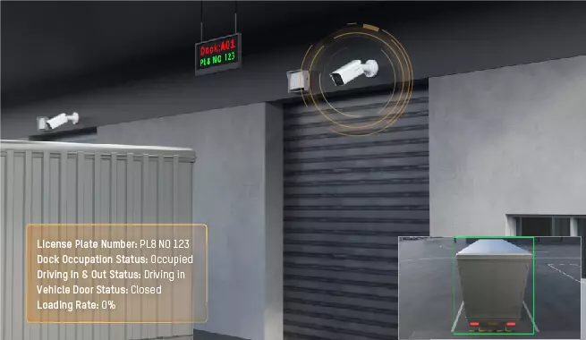 Dock management solutions