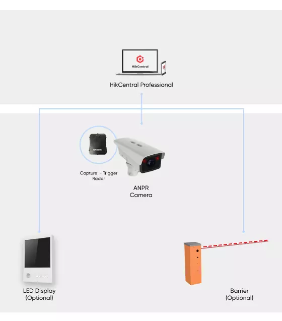Vehicle-information-record