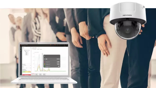 Video-security