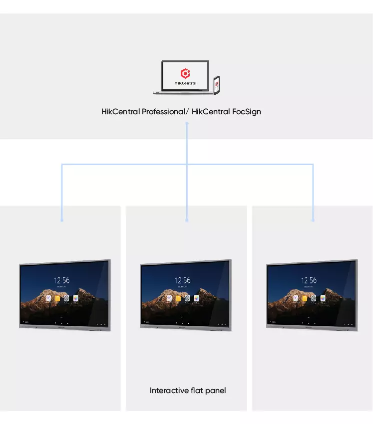 Classroom-selected-products