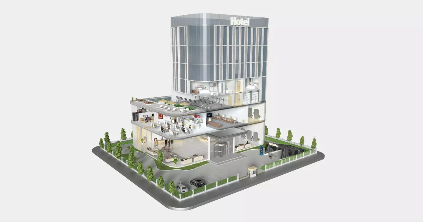 Hotel security solutions