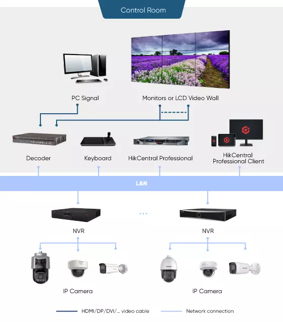 Monitor-center-control-room-02