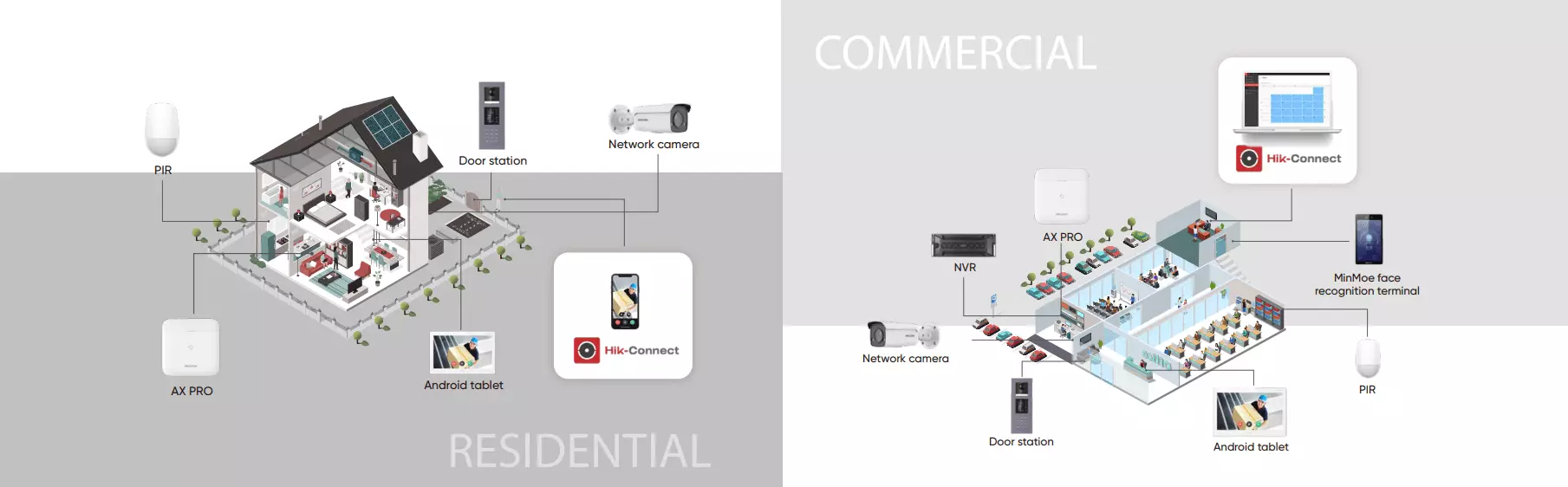 hik-connect-applications