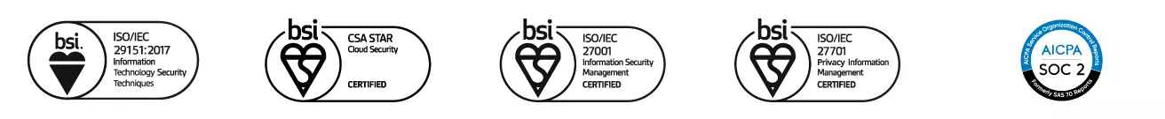 top-level-guaranteed-security