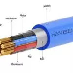 Hikvision DS-1AC2A2BPL1